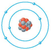 تركيب الذرة